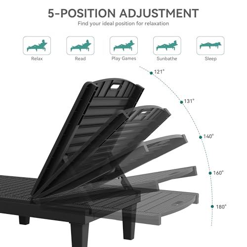YITAHOME Outdoor Chaise Lounge Chair, Plastic Pool Chaise Lounge with 5-Position Backrest, Easy Assembly & Waterproof for Patio & Poolside, Set of 2, Black