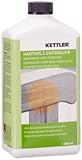 kettler ersatzteile stuhl Reinigungsprodukte abgestimmt auf Kettlerprodukte