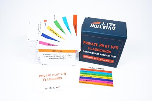 Private Pilot VFR Checkride Prep Complete Pack miniatura 5