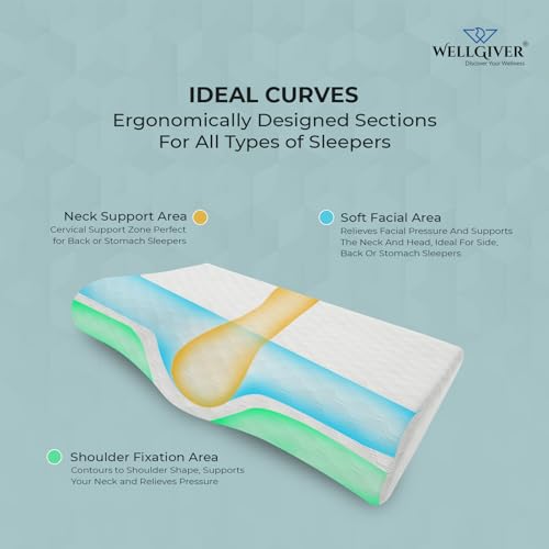 Image of WELLGIVER Cervical Memory Foam Pillow for Neck Pain | 2 Year Warranty | 23 x 14.5 x 4.5 Inch King | Orthopedic Pillow Spondylitis Neck & Shoulder Pain | Washable Jacquard White Cover | Pack of 2