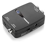 konverter digital analog radio 192kHz ABTASTRATE - Dank der 192-kHz-Abtastrate können Sie die beste Klangwiedergabe genießen
