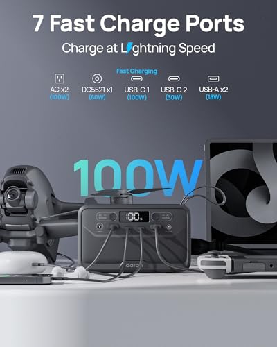 2026 Portable Power Station 28000mAh LiFePO4 Battery, Solar Power Bank with AC Outlet 100W/110V, USB-C PD Two-Way Fast Charging Small Generator for Laptop, Camping, Home, Office, TSA Approved - Image 5