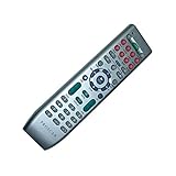 DEHA Replacement Smart TV Remote Control for Proscan LF-RCRUS-16 | Compatible with 55LF5700...