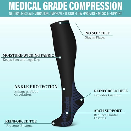Image of 3 Pairs Compression Socks for Women and Men 15-20mmHg-Circulation Support Socks- Best for Medical,Running,Athletic