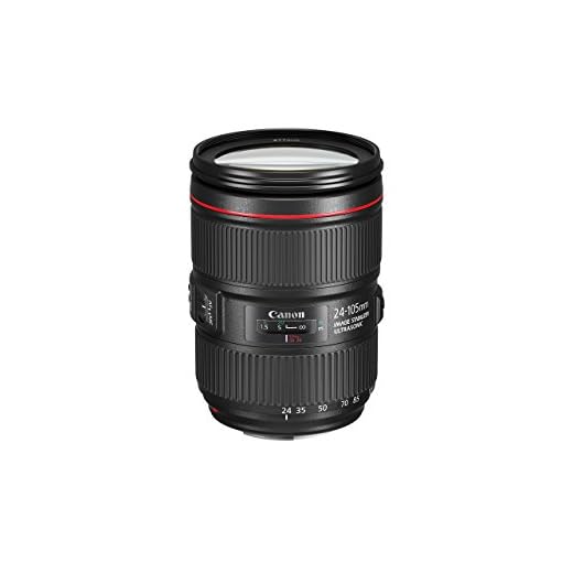 Canon EF 24-105mm f/4L IS II Lens