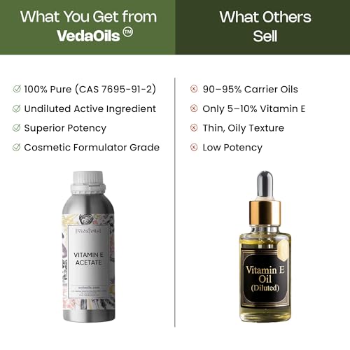 Image of VedaOils Vitamin E Oil 100ml | 100% Pure Vitamin E Oil for Face, Hair, Skin & Body | Vitamin E Hair Oil for Hair Growth & Skin Care