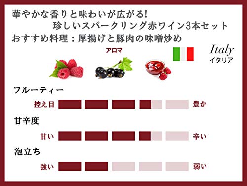 【Amazon限定ブランド】華やかな香りと味わいが広がる! 金賞
