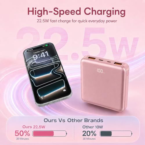 Batterie Externe 20000mAh à Charge Rapide Multi-Dispositifs avec Câbles - 6