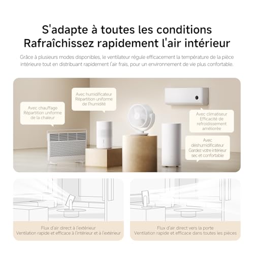 XIAOMI Ventilateur de circulation d'air de bureau intelligent EU