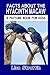 Facts About the Hyacinth Macaw (A Picture Book For Kids)