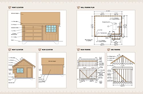 The Complete Guide to Sheds Updated 4th Edition: Design and Build a Shed: Complete Plans, Step-by-Step How-To (Black & Decker) - Image 7