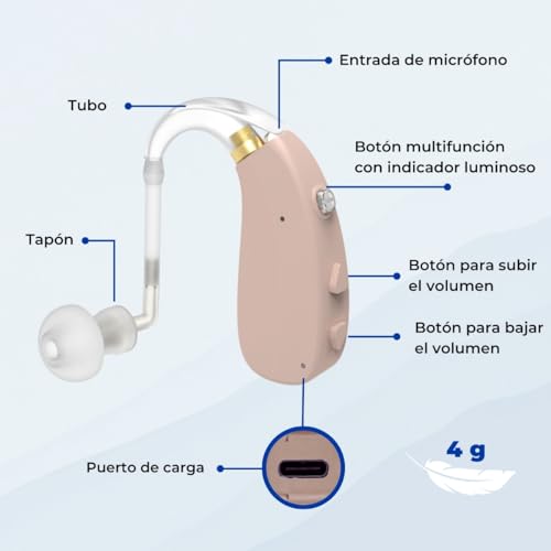 Amplificador auditivo Mobiclinic para escuchar la televisión y conversar en restaurantes 2