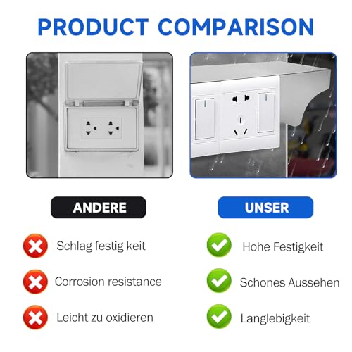 Türklingel Regenschutz Edelstahl, Steckdose Regenschutz Edelstahl Steckdosenabdeckung Steckdosen Abdeckung für Badezimmer, Toilette Außenbereich 245MM