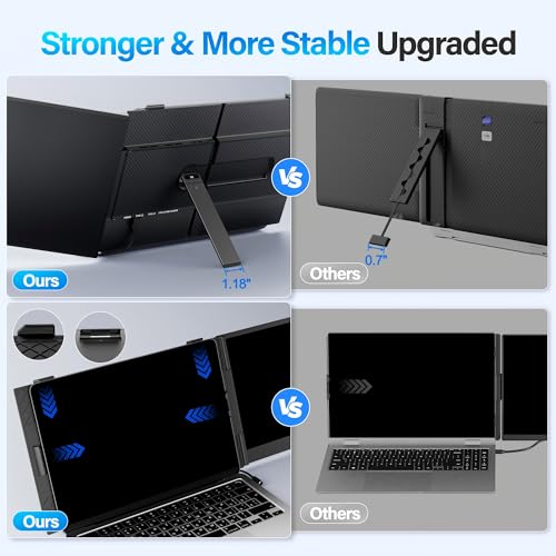 Image of Ultra Thin Laptop Screen Extender Monitor Portable,14 inch 1080P FHD Lightweight Dual Screen,Portable Monitor for Laptop,Fit for 13-17 inch Laptops,Plug & Play Compatiable with Win /Mac /Chrome /Android /Switch