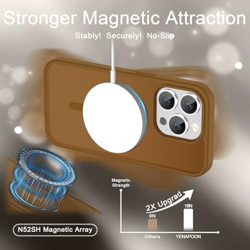 Image of YENAPOON for iPhone 15 Pro Max Case, Matte Magnetic Phone Cover [with 1 Screen Protector] [Support for MagSafe] [Shockproof Military Grade Protection] Translucent Frosted Back, Brown