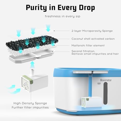 Boxiristar XR240400160-0-NEW1 Cat Water Fountain Wireless Pet Fountain Battery Operated,84Oz/2.5L Automatic Dog Water Dispenser thumb #6