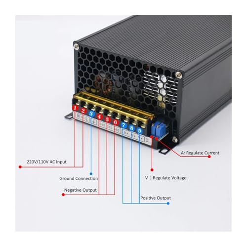 Alimentation numérique haut rendement CA CC 1500W 24V à sortie simple - 4