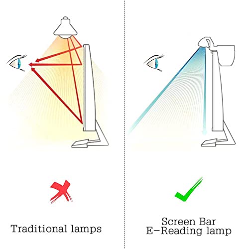 Snsowed Lâmpada de leitura eletrônica com barra de luz de monitor de tela de computador de 40 cm com