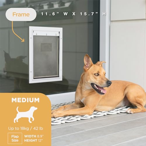Hakuna Pets Deluxe Aluminum Pet, Cat and Dog Door with 2-Way Locking Panel for Screens, Doors and Walls up to 2.8" Thick, Medium, White by Hakuna Pets - Image 2