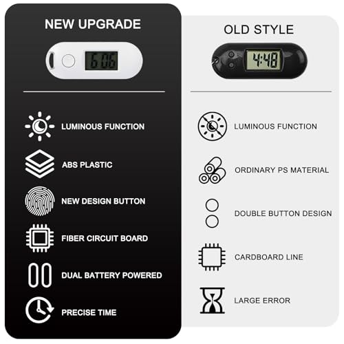 Relojes digitales silenciosos Luxshiny con botón de plástico ABS para estudiantes 3