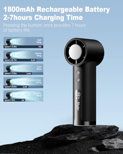 Image of Aluan Powerful Portable Handheld Fan, High Speed 100 Adjustable Personal Turbo Fan Pocket Size,2000mAh Rechargeable Battery with LED Display, Small Hand Fan with Lanyard for Travel,Office,Home,Outdoor