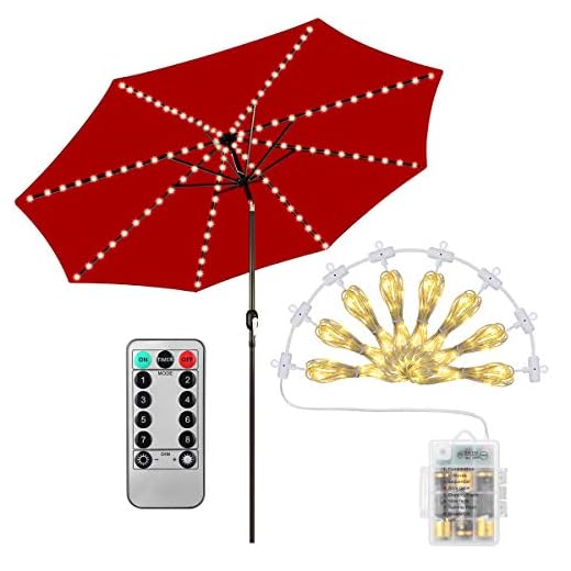 Patio LED Umbrella String Lights, 104 LED String Lights with Remote Control, 8 Lighting Mode Umbrella Lights Battery Operated Waterproof Outdoor Lighting for Patio Umbrellas Camping Tents or Outdoor