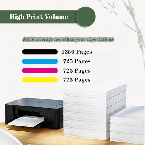 Tinta Y Tóner, Office Product Imagen adicional