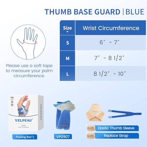 Velpeau Thumb Support Brace - CMC Joint Stabilizer Orthosis, Spica Splint for Osteoarthritis, Instability, Tendonitis, Arthritis Pain Relief for Women Men, Comfortable, Adjustable (Left Hand-Medium)