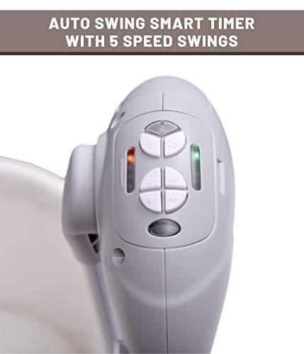 R-for-Rabbit-Lullabies-Automatic-Swing-Cradle-with-Remote-Control-Balanced-Automatic-Swing-Cradle-Electronic-Cradle-for-Baby-Baby-Cradle-of-Age-0-2-YearsCream