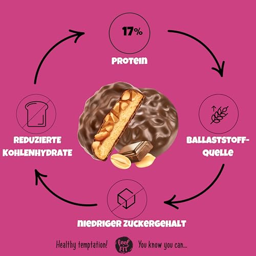 Feel FIT ENJOY! Choco & Peanut, Protein Kekse mit Erdnuss Creme und Erdnüssen in Milchschokolade ohne Zuckerzusatz, Low-Carb & Keto-freundlich Süßigkeiten, Kekse für Diabetiker, Protein Snacks, 96 g