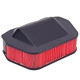 Verhindert Motorschäden und verlängert die Lebensdauer.