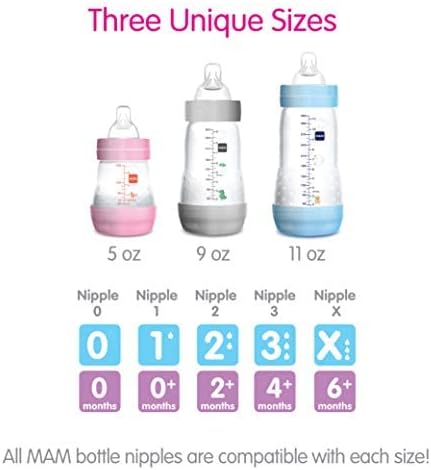 MAM Easy Start Anti Colic Baby Bottle, Easy Switch Between Breast and Bottle, Reduces Air Bubbles and Colic, 3 Pack, Newborn, Boy