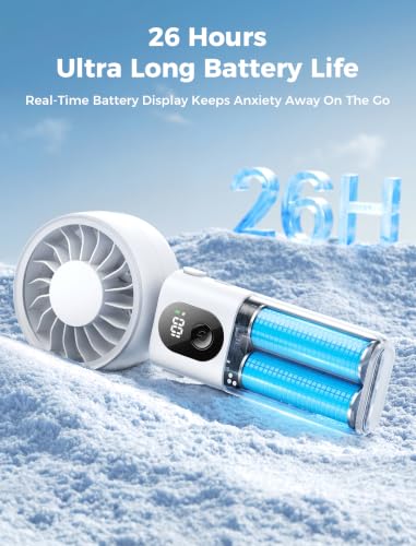 Image of Aecooly Mighty Portable Handheld Fan | 26H Max Cooling Time | 3 Flexible Modes | 5 Speeds Wind | Battery Level Display | USB Rechargeable Mini Personal Battery Powered, Gifts for Women, Travel -White