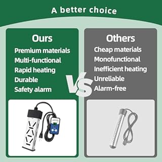 Portable Immersion Water Heater 1800W 120V, Electric Heater for Buckets, Bathtubs and Mini Pools, Submersible Design with Thermostat, Real Time Temperature Display and Dry Burn Protection