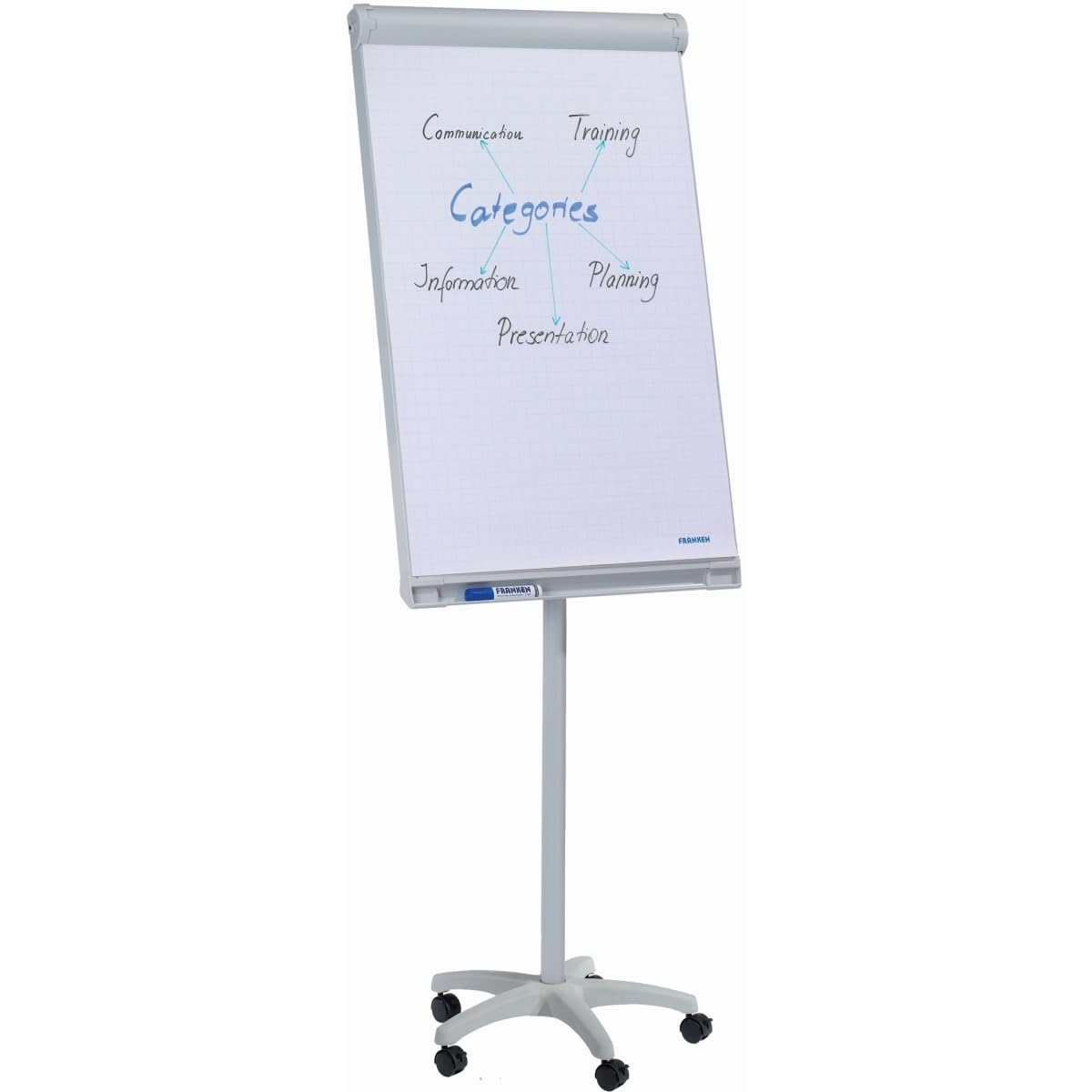 Franken Flipchart Mobil rollbar hellgrau