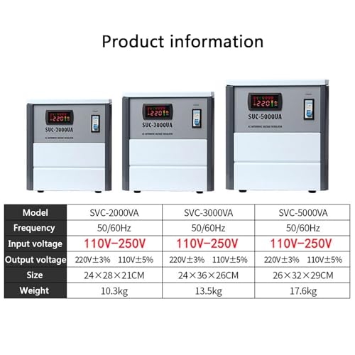 Régulateur de tension 2000W automatique et silencieux pour préserver vos équipements - 8