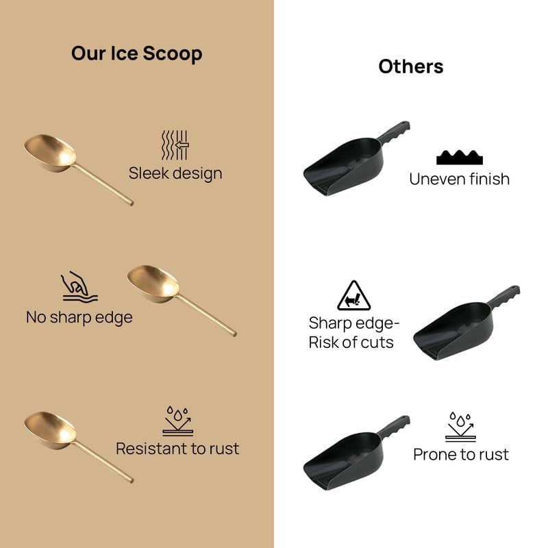 Image of Nestroots Stainless Steel Ice Scoop | Shiny Gold Bar Tool for Ice Handling, Serving & Kitchen Use | Multipurpose Scoop for Home Bars & Parties