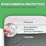 Zoom IMG-2 welldora copripiumino antiacaro copri piumino Zoom IMG-2 welldora copripiumino antiacaro copri piumino