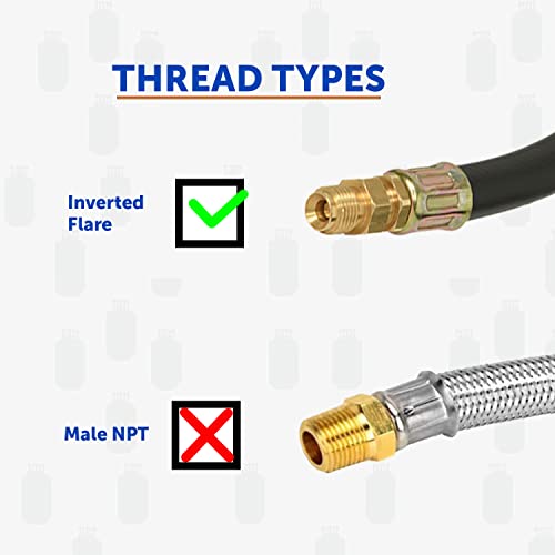 Flame King E12Inpt-X2 2-Pack 12-Inch Pigtail Hose Connectors For Rv, Van Or Trailer Propane Tank 2-Stage Auto Changeover Regulators, 12 Inches (2-Pk), Black/Green #TOP3