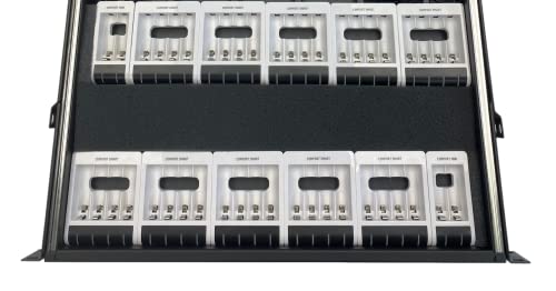 LMS Comfort Smart RACKMOUNT Charging Drawer for 44 AA/AAA Rechargeable Batteries
