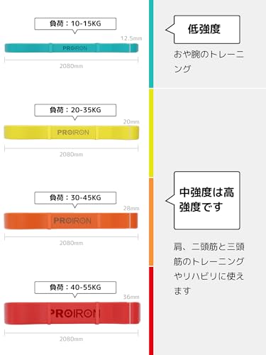 PROIRON トレーニングチューブ 懸垂 チューブ レジスタンスバンド トレーニング チューブ ゴム フィットネスバンド 高負荷 筋トレ 懸垂 補助バンド パワーバンド 3枚目