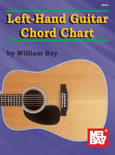Mel Bay'S Left-Hand Guitar Chord Chart