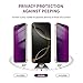Ifaeveus 2 Pack Privacy Screen Protector for iPhone 16 Pro Tempered Glass for 16Pro 6.3inch Private Saver Anti-Spy Anti-Blue Light Eye Protection Anti-Scratch Full Coverage