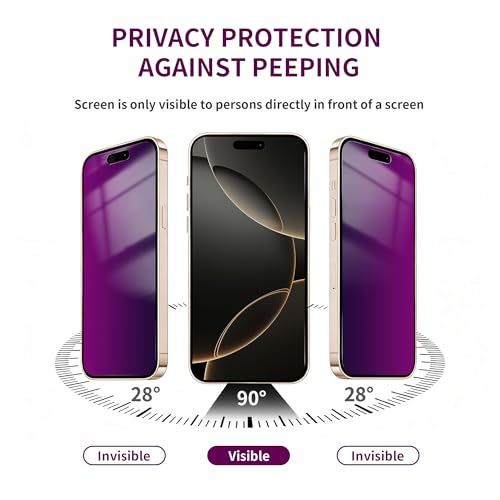 Image of 2 Pack Privacy Screen Protector for iPhone 16 Pro Tempered Glass 6.3inch Private Saver Anti-Spy Eye Protection Anti-Scratch Full Coverage