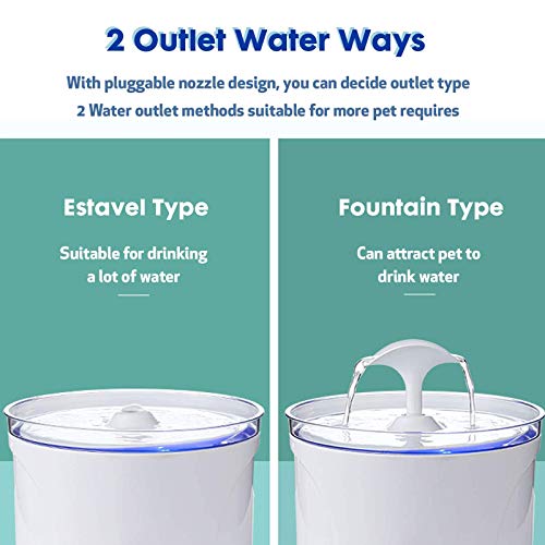 Fuente automática de agua para gatos y perros 2.5L miniatura 2
