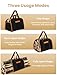 YOHOOLYO 2 In 1 Firewood Carrier, Waxed Canvas Large Fireplace Log Carriers Heavy Duty Firewood Tote Bag Log Holder with Handles Strap for Fireplace Indoor Outdoors Camping