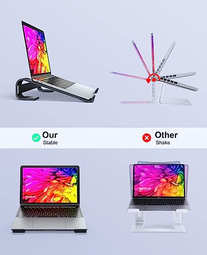 Image of Soqool Laptop Stand for Desk, Ergonomic Detachable Laptop Riser, Aluminum MacBook Stand, Compatible with 12-17'' All Laptops Such as MacBook Pro /HP /Dell /Lenovo, Black