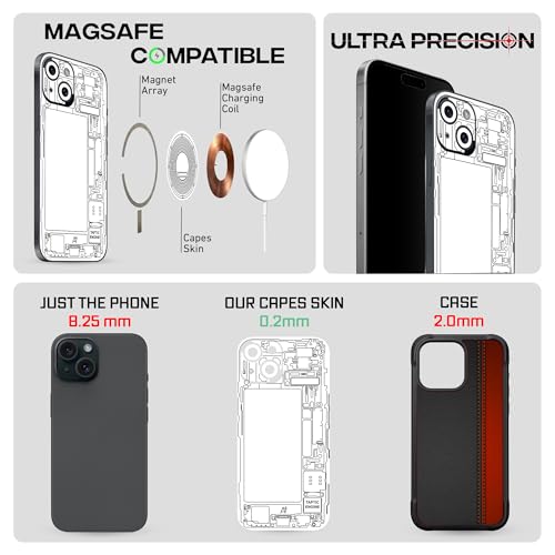 Image of Capes India Mobile Phone Skins Compatible with Apple iPhone 13 | Not a Cover /Case | Protective Film Vinyl Sticker (Teardown White, Full Body Skin + Tech Cleaner)