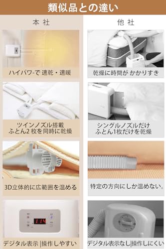 Habebe 布団乾燥機 LN-08A の商品画像 6