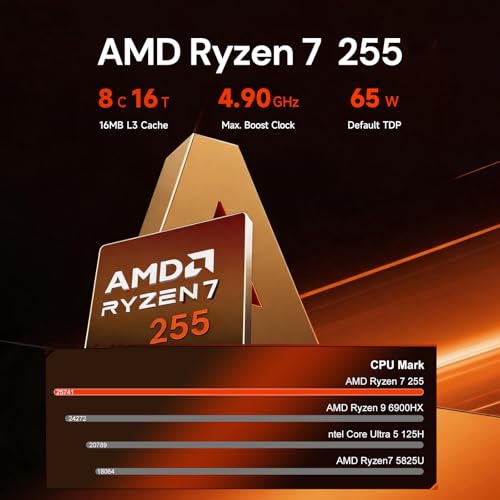 Image of Reatan X7 Gaming Mini PC AMD Ryzen 7 255 (Upgraded 8745HS), 48GB 5600MHz DDR5 1TB Pice 4.0 SSD, OCuLink, Built-in Speakers, USB4 /HDMI 2.1 /DP 8K, Wi-Fi7,2.5G LAN, Mini Desktop Computer, Radeon 780M